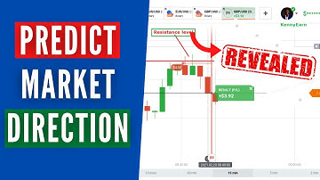 POWER 4 STRATEGY: Predict the Next Market Direction With Confidence