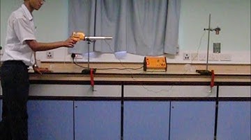 HS video projectile motion