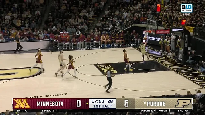 Braden Smith Steals & Scores vs. Minnesota | Purdue Men's Basketball
