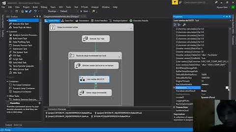 Carga Incremental Fact Venta - SSIS