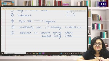 CSEET | Logical Reasoning | Drawing Inference | Snehal Modi