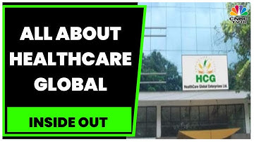 In The Swotlight: All About Financials & More Of HealthCare Global | Inside Out | CNBC-TV18
