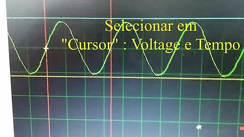 O que é senoidal por aproximação retangular PWM?