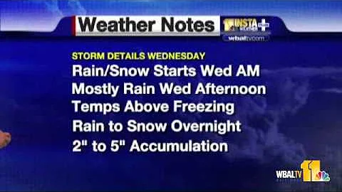 Tony Details Upcoming Wintry Mix