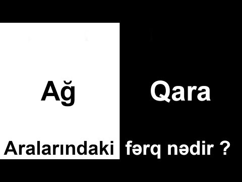 Video: Irqçilik Nədir