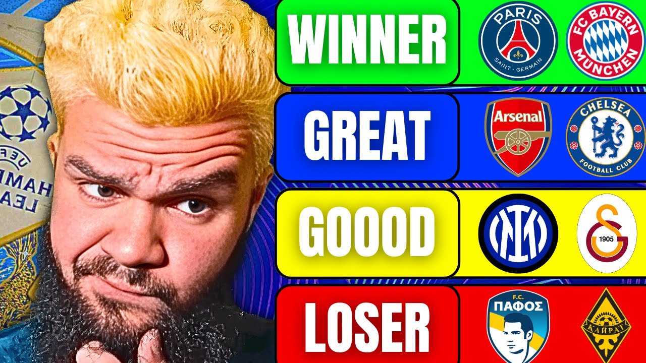 Мой ПОЛНЫЙ СПИСОК УРОВНЕЙ Лиги чемпионов