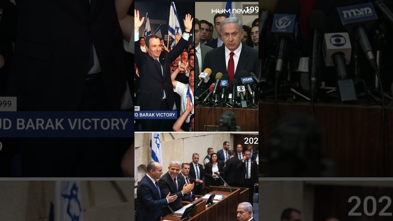 Netanyahu’s Return Signals a Bigger War? Political Deadlock: How Could It Benefit Netanyahu?