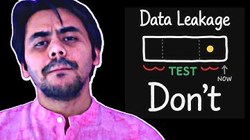 Data Leakage Prevention in Databricks ML Associate Exam