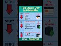 Full Stack Development in 6 Months #fullstackdeveloper #javascript #frontend #backenddeveloper