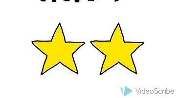 Cisco University Challenge 2015