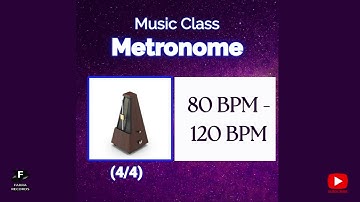 Metronome 101 BPM (4/4) - Music Class