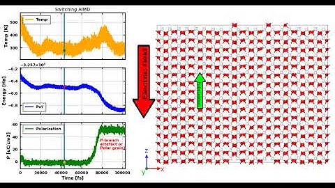 Ferroelectric switching in HfO2: strain relaxation into monoclinic phase