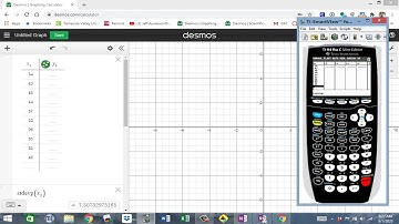 How to Calculate the Mean & Standard Deviation using Desmos & TI 84