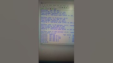 Basic Tshoot lab overview #ccna