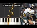 プロ野球応援歌検証 中野拓夢 阪神 佐藤輝明 阪神 ハモリ合成 プロ野球応援歌検証 中野拓夢 阪神 佐藤輝明 阪神 ハモリ合成