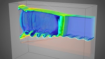 High-order radiation-hydrodynamics: Laser-driven Kevin-Helmholtz instability