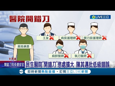 民生醫院"開錯刀"陳其邁批"低級錯誤" 懲處擴大開罰50萬 院長解除職務│【LIVE大現場】20240411│三立新聞台