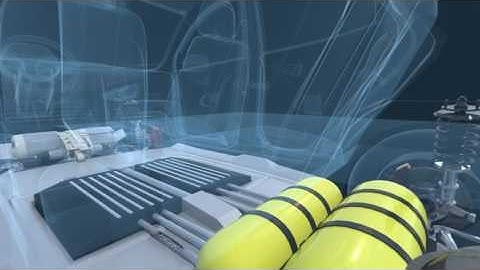 Producing hydrogen fuel for the road - animation