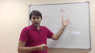 Урок 5 - Реализация по жизни. 2-я Творческая функция. Урок 5 - Реализация по жизни. 2-я Творческая функция.