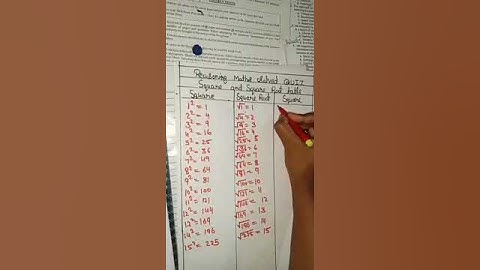 Reasoning Maths solved quiz 🔥 UGC-NET PAPER-I UPSC #shortvideo #youtbeshorts #trendingshorts #upsc