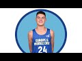 Nemanja Sarenic 2019 Jr.NBA Global Championships