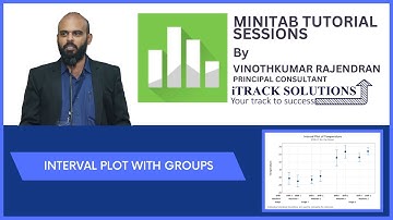 #minitab : How to draw Interval Plot with #groups in #minitab