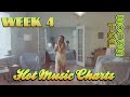 Top Songs of the Week | January 23, 2026 Mp3 Song