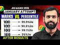 JEE Main 2026 | Post-Result Marks vs Percentile | Detailed Analysis 💥