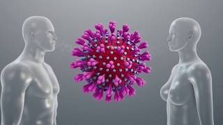مرض كورونا | حقائق مرعبة يجب أن تعرفها عن فيروس كورونا
