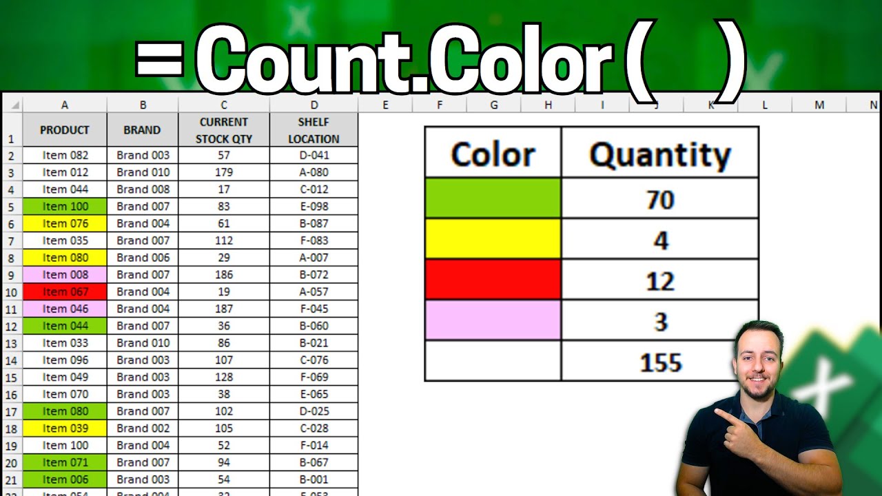 How To Count Cell Colors In Excel With A Formula Count Colored Cells 
