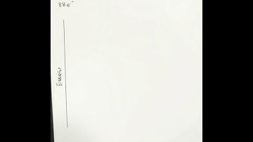 Strontium electron config and quantum number