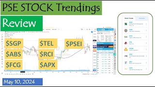 PSE Stock Trendings Review: May 10, 2024