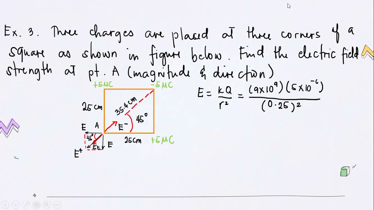 The Electric Field Sample Problems YouTube