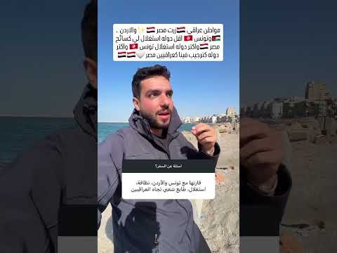 مصر أقل دولة استغلتني كسائح وأكتر بلد رحبت بالعراقيين
