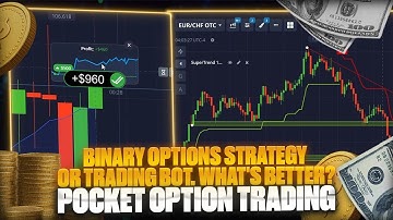 BINARY OPTIONS STRATEGY OR TRADING BOT. WHAT