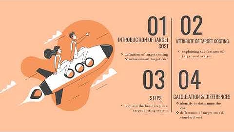 ACC4083 MANAGEMENT ACCOUNTING ~ TARGET COSTING