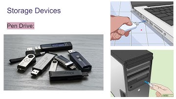 Storage devices | Chapter 3 video 4 | NIOS (OBE) Level A | Computer