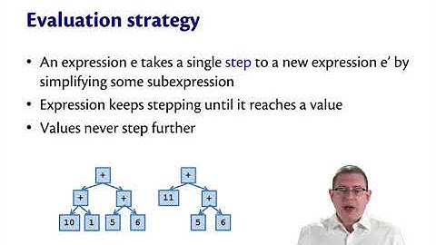 Small-Step Evaluation | OCaml Programming | Chapter 9 Video 13