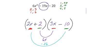 Factoring Trinomial - Guess/Check