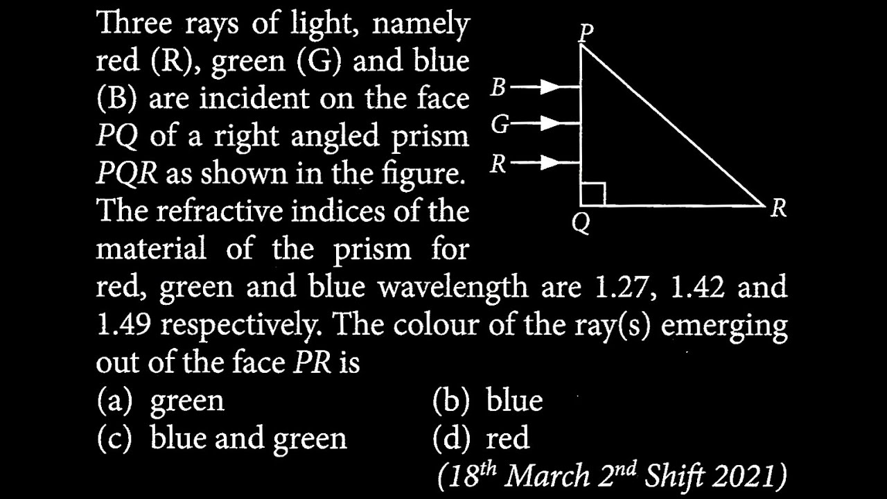 Three rays of light, namely red (R), green (G) and blue (B) are ...