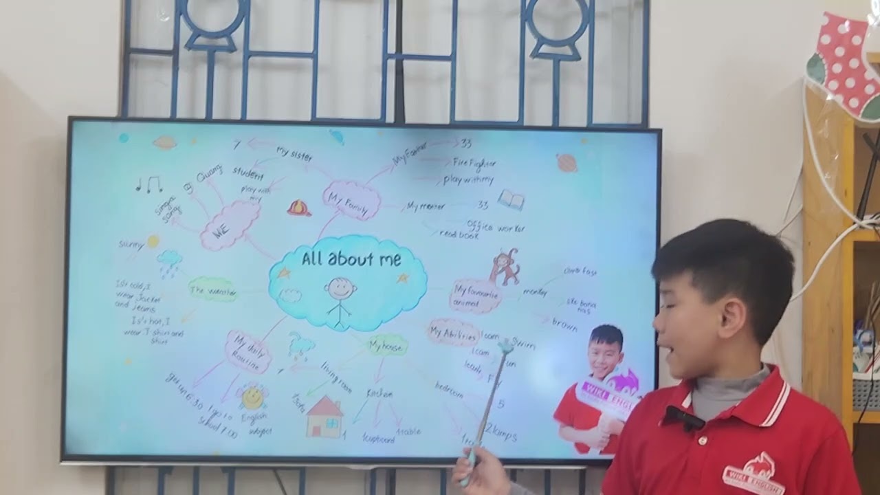 Bài Thu Hoạch: Thuyết Trình Cá Nhân - Ken (Rainbow 2)