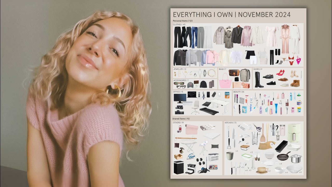 Everything I own as a Minimalist in 2024