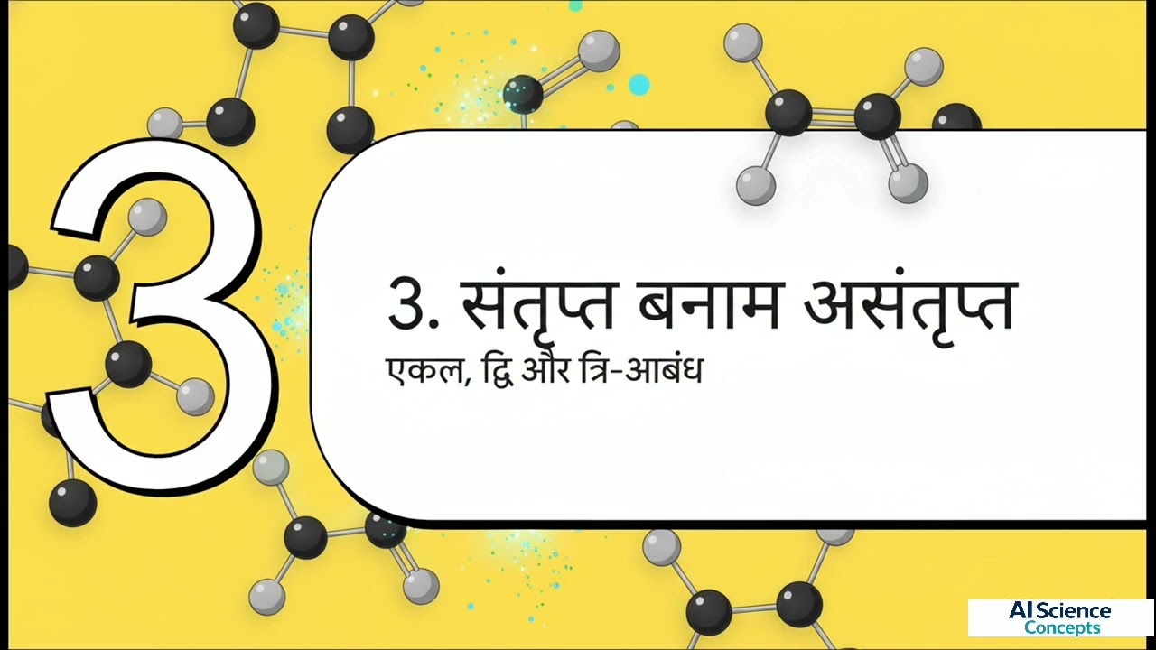 Chapter 4 (Part-2) Carbon and its Compounds