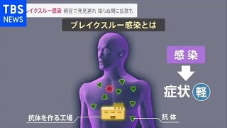 ２回接種してもクラスター発生 相次ぐ「ブレイクスルー感染」