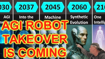 AI Takeover- The Only Jobs That Will Be Left In 2030. Be Prepared