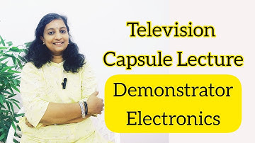 Demonstrator, Television Complete Video