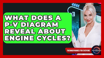 What Does A P-V Diagram Reveal About Engine Cycles? - Thermodynamics For Everyone