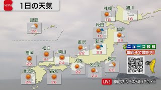 5月1日の天気