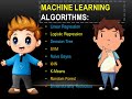 Complete Machine Learning Algorithms | All ML Algorithms in Hindi [Easy!] [Explained With Examples]