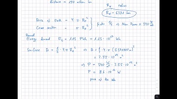 Solar Energy. 1 The Sun. 1.3 Solar Spectrum